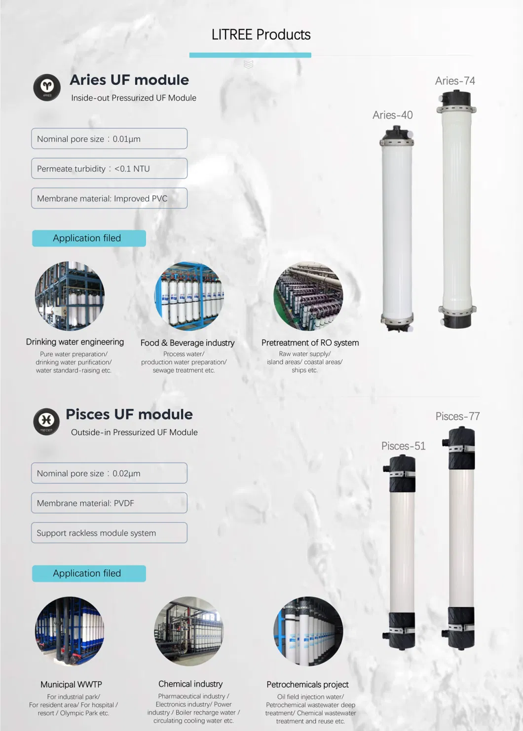 Litree UF Membrane Filtration Equipment for Mine Wastewater Treatment